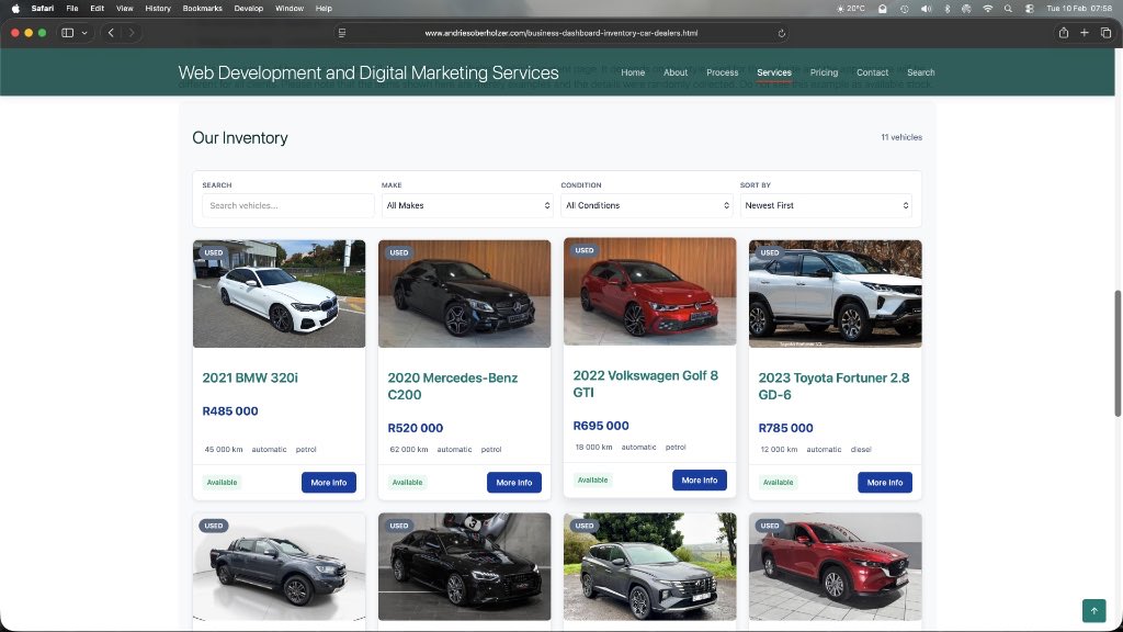 Business Dashboard Vehicle Inventory
